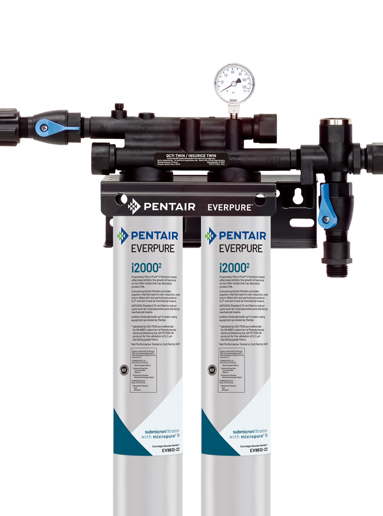 productBusiness i2000