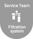 ServiceTeam Of Filtration System