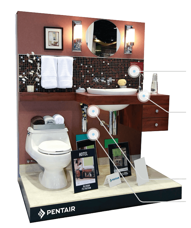 IN-ROOM 過濾系統介紹